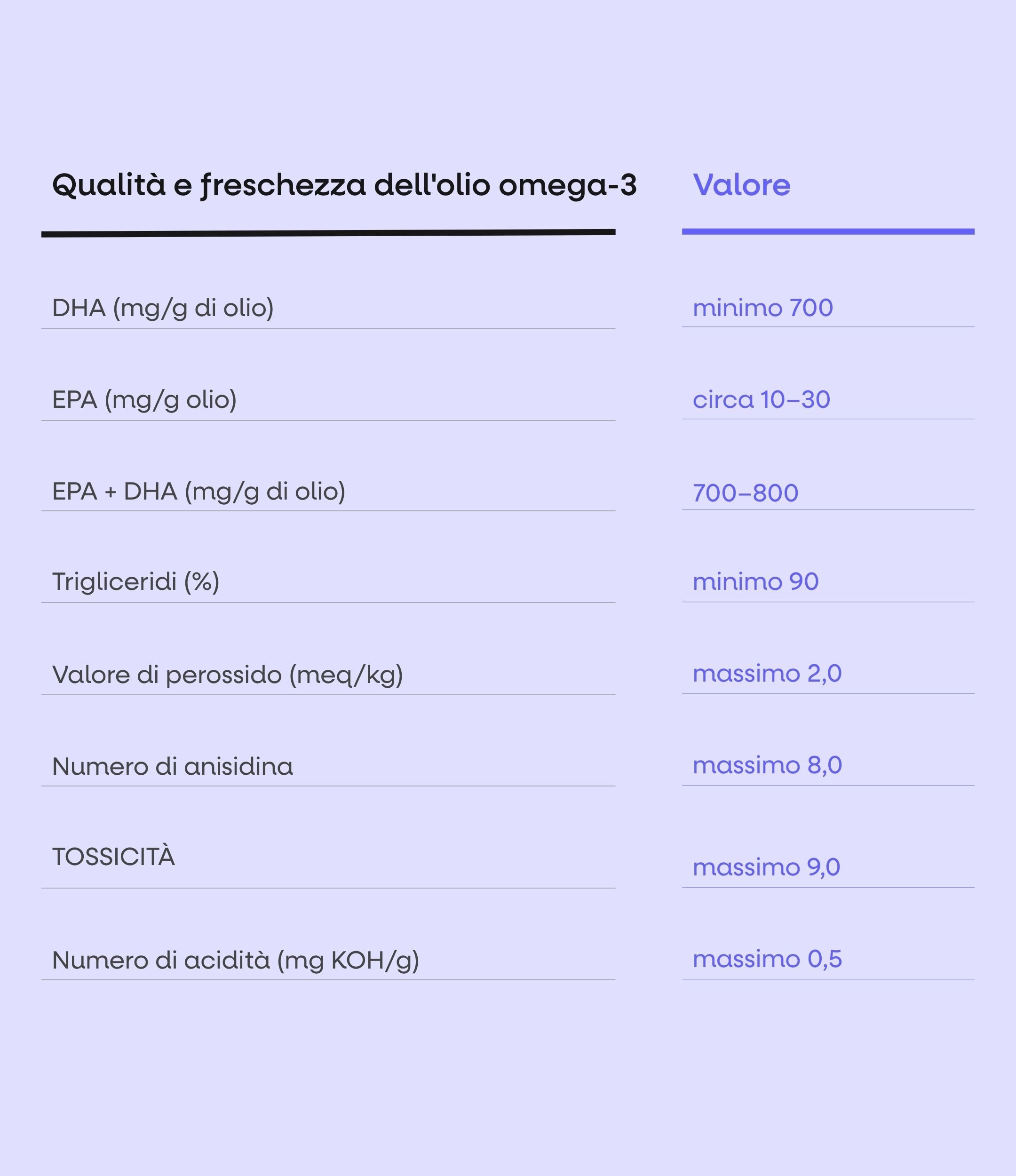 (Italština) - 2025-08-08T130704.995